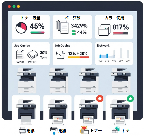 printer-monitoring